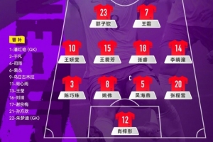 名古屋亚运会三四名决赛中国女足VS韩国女足先发人马公布！