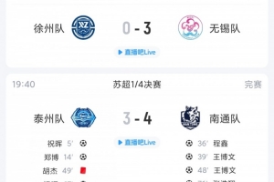 苏超综述：无锡客场3球大胜徐州，十人泰州主场3-4不敌南通