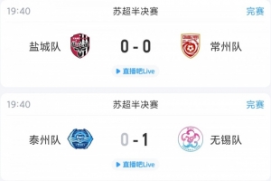 苏超综述：半决赛首回合无锡客场1-0泰州占先机，盐城坐镇主场0-0常州