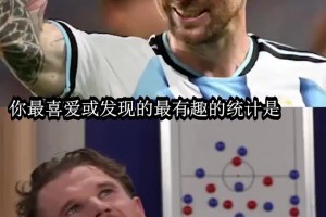 梅西对阵英超六大豪门已经进了27球，这个统计确实够夸张