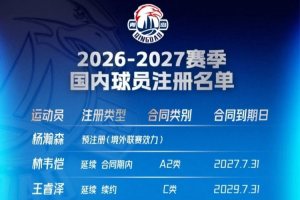 拉各斯竞技vs埃努古流浪者_尼日超前瞻:直播时间与比赛看点一览